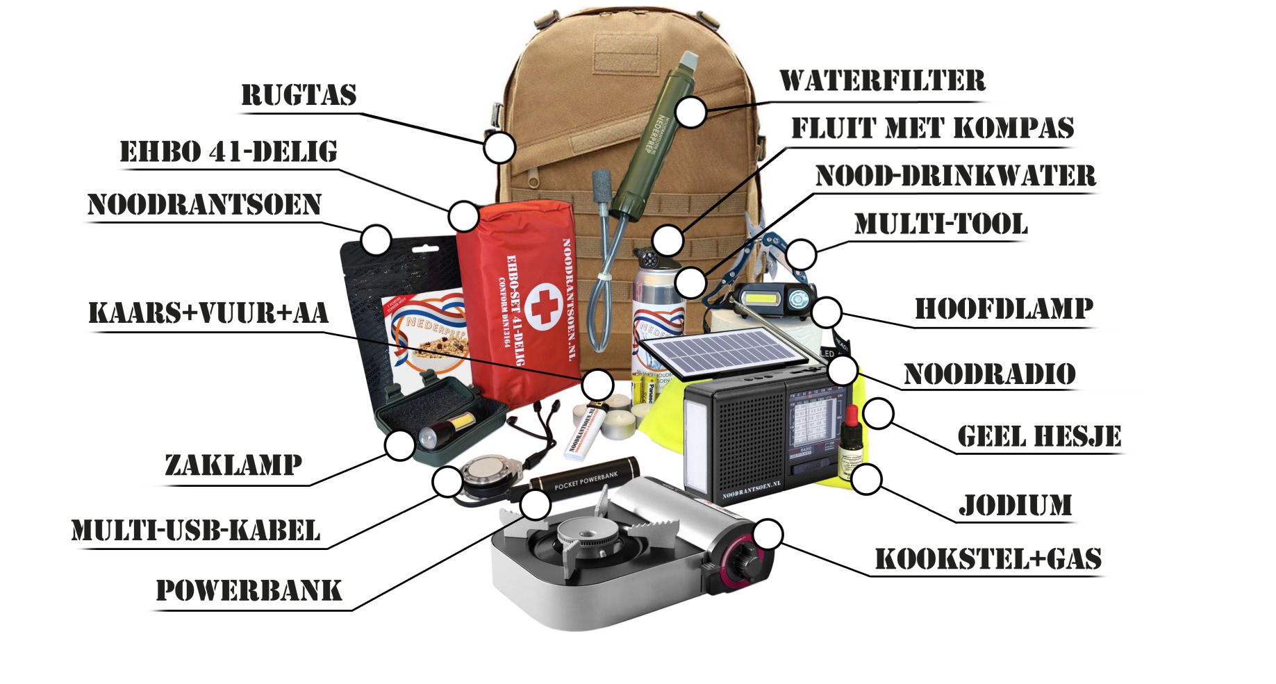Noodrantsoen.nl LUXE noodpakket - Afbeelding 3