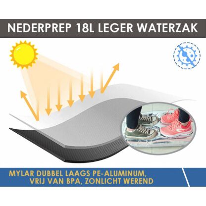 Noodrantsoen.nl 18 liter waterzak - Afbeelding 4