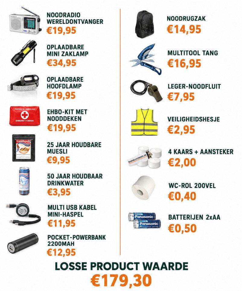 Overzicht van de losse onderdelen van het Basis Noodpakket