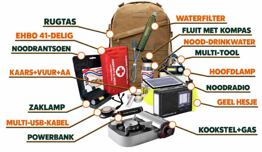 De inhoud van het Luxe Noodpakket