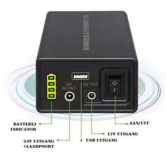 powerbank noodaccu 50.000 mAh (huismerk) met 12 en 24v uitgang